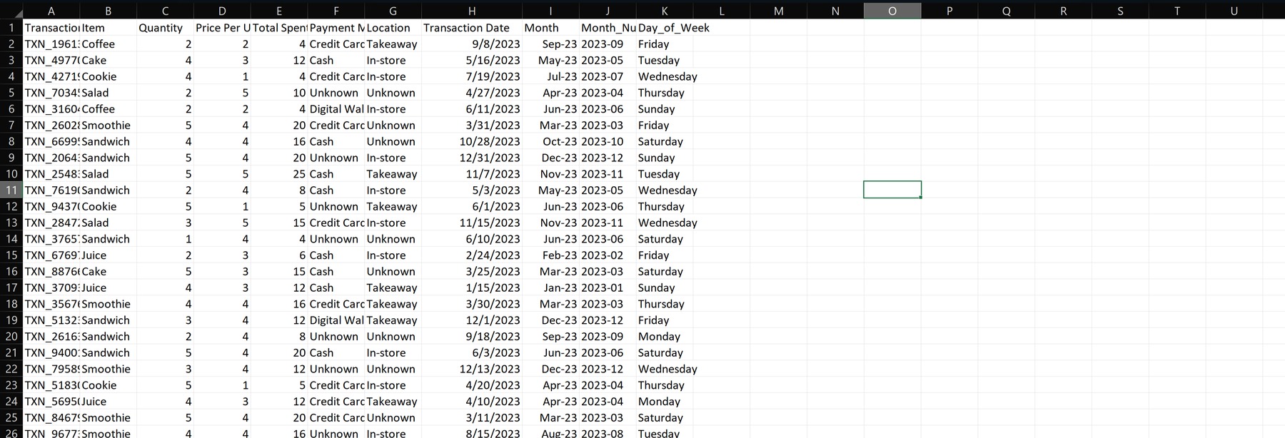 Raw unclean data export