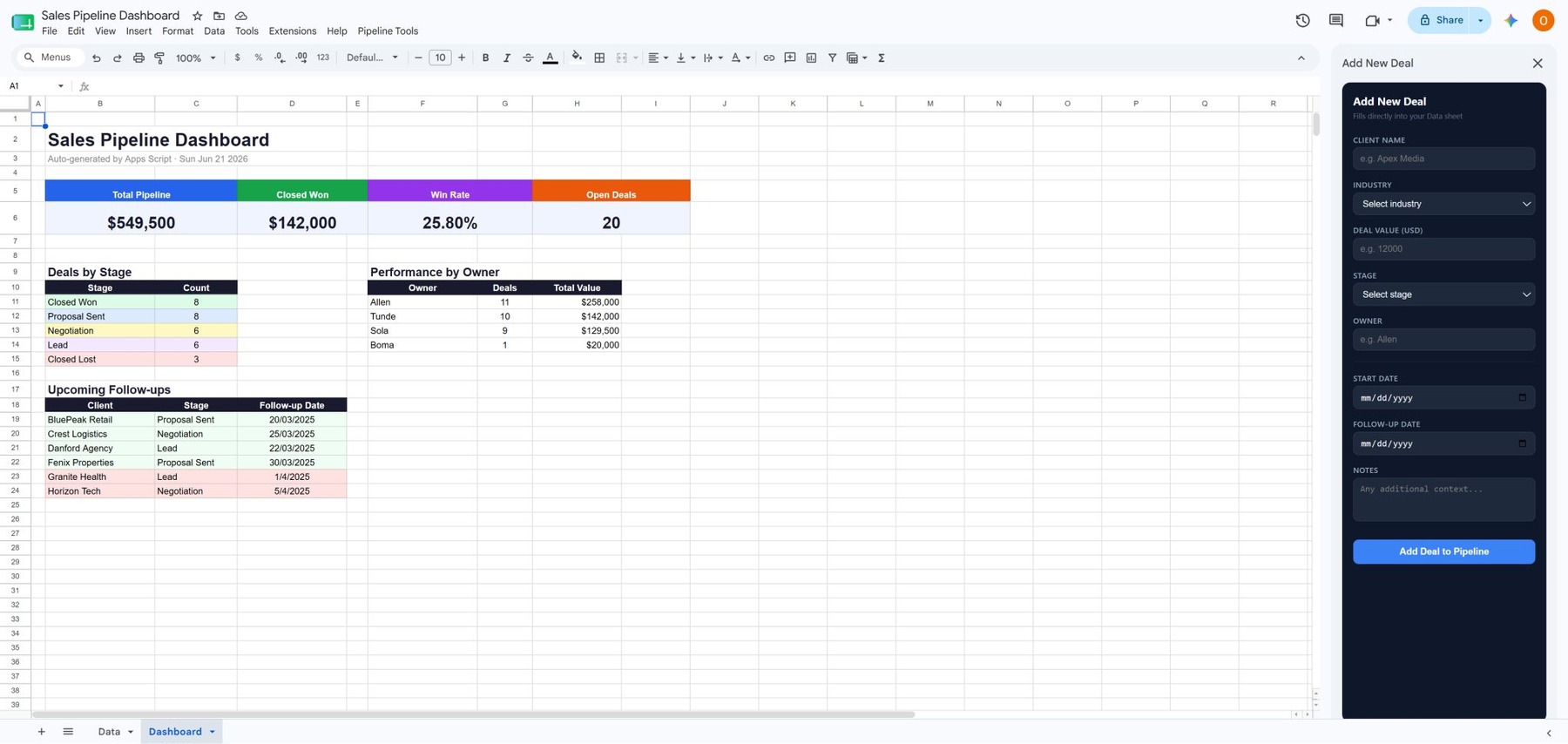 Finished sales pipeline dashboard with sidebar form